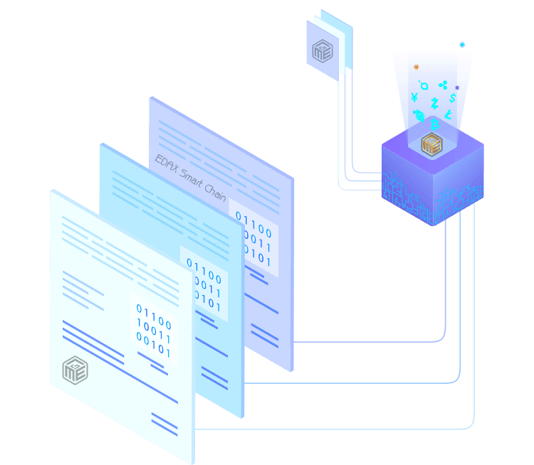 IoT Oracle